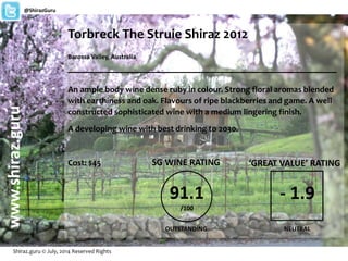 Torbreck The Struie Shiraz 2012
Barossa Valley, Australia
_______________________________________________________
An ample body wine dense ruby in colour. Strong floral aromas blended
with earthiness and oak. Flavours of ripe blackberries and game. A well
constructed sophisticated wine with a medium lingering finish.
A developing wine with best drinking to 2030.
Cost: $45
Shiraz.guru © July, 2014 Reserved Rights
www.shiraz.guru@ShirazGuru
91.1
/100
SG WINE RATING
OUTSTANDING
‘GREAT VALUE’ RATING
- 1.9
NEUTRAL
 