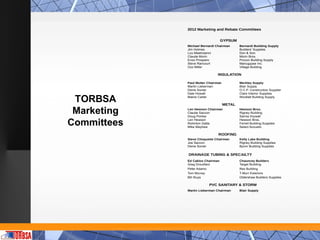 2012 Marketing and Rebate Committees


                                  GYPSUM
             Michael Bernardi Chairman      Bernardi Building Supply
             Jim Holmes                     Builders' Supplies
             Lou Mastroianni                Don & Son
             Claude Morin                   Morin Bros.
             Enzo Prospero                  Procon Building Supply
             Steve Rancourt                 Manugypse Inc.
             Ozz Miller                     Village Building

                              INSULATION

             Paul Mutter Chairman           Merkley Supply
             Martin Lieberman               Blair Supply
             Denis Sonier                   O.C.P. Construction Supplier
             Dale Howatt                    Clare Interior Supplies

 TORBSA      Blaine Carter

                                    METAL
                                            Woollatt Building Supply




 Marketing   Len Hewson Chairman
             Claude Saccon
             Doug Portiss
                                            Hewson Bros.
                                            Rigney Building
                                            Sarnia Drywall

Committees   Len Hewson
             Rohinton Gatta
             Mike Mayhew
                                            Hewson Bros.
                                            Ferrell Building Supplies
                                            Select Acoustic

                               ROOFING
             Steve Choquette Chairman       Kelly Lake Building
             Joe Saccon                     Rigney Building Supplies
             Denis Sonier                   Byron Building Supplies

             DRAINAGE TUBING & SPECAILTY
             Ed Caklos Chairman             Chauncey Builders
             Greg Drouillard                Target Building
             Peter Adamo                    Rex Building
             Tom Murray                     T-Murr Exteriors
             Bill Sluys                     Oldershaw Builders Supplies

                           PVC SANITARY & STORM
             Martin Lieberman Chairman      Blair Supply
 
