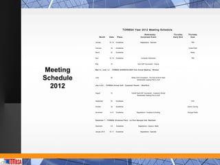 T ORBSA Year 2012 Meeti ng Schedul e
                                                                              Wednesday                        Thursday      Thursday
                   Month      Date        Place                            Corporate Event                     Early Bird      Host

           January             18, 19   Doubletree                         Negotiations - Specialty                              TBD


           February             16      Doubletree                                                                           CertainTeed

           March                22      Doubletree                                                                              Bailey


           April               18, 19   Doubletree                          Computer Distribution                                TBD


           May                  16                                     Dow Golf Tournament - Osprey



Meeting    M ay 3 1, Ju ne 1, 2 - T O RB SA SHAREHO LDER O nly Ann ua l Me et ing - W ind sor




Schedule   June                 20                            Bailey Golf Tournament - The Club at Bond Head
                                                                      Shareholder meeting Prior to Golf




  2012     July 4, 5, 6 - T O RB SA A nn ual G olf - Cop et own W ood s - Br an t f o rd




           August               15                            CertainTeed Golf Tournament - Copetown Woods
                                                                      Shareholder meeting Prior to Golf


           September            20      Doubletree                                                                               CGC


           October              18      Doubletree                                                                          Owens Corning


           November            14,15    Doubletree                    Negotiations - Insulation & Roofing                   Georgia Pacific




           Decem b er 1 - T O RBSA Chr ist m a s Par t y - L e P ar c Ba nq uet Hall, Ma r kh am


           December             5,6     Doubletree                      Negotiations - Gypsum, Metal


           January 2013        16, 17   Doubletree                         Negotiations - Specialty
 