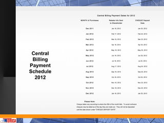Central B illing Paym ent Dates for 2012

                MONTH of Purchases                      Rebate Info Sent                      CHEQUE Deposit
                                                         to Shareholder                              Date


                       Dec 2011                            Jan 18, 2012                           Jan 25, 2012


                        Jan 2012                           Feb 17, 2012                           Feb 24, 2012


                       Feb 2012                            Mar 16, 2012                           Mar 23, 2012


                       Mar 2012                            Apr 18, 2012                           Apr 25, 2012


                        Apr 2012                           May 18, 2012                           May 25, 2012

 Central               May 2012                            Jun 18, 2012                           Jun 25, 2012


 Billing                Jun 2012                            Jul 18, 2012                          Jul 25, 2012


Payment                 Jul 2012                           Aug 17, 2012                           Aug 24, 2012


Schedule               Aug 2012                            Sep 18, 2012                           Sep 25, 2012



  2012                 Sep 2012                            Oct 18, 2012                           Oct 25, 2012


                        Oct 2012                           Nov 16, 2012                           Nov 23, 2012


                       Nov 2012                            Dec 18, 2012                           Dec 24, 2012


                       Dec 2012                            Jan 18, 2013                           Jan 25, 2013




                     Please Note:
           Cheque dates vary according to where the 25th of the month falls. To avoid confusion
           cheques may be dated as of the day they are made out. They will not be deposited
           until the date shown under "CHEQUE DEPOSIT DATE".
 