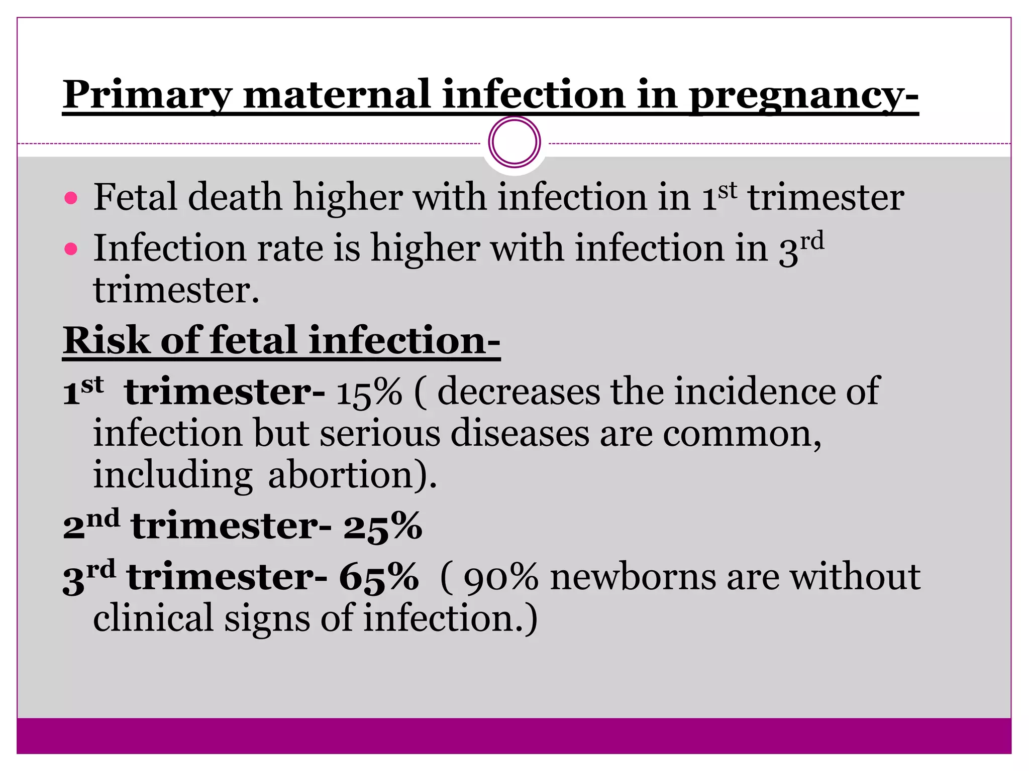 Torch infection in pregnancy PPT
