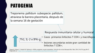 PATOGENIA
Treponema pallidum subespecie pallidum,
atraviesa la barrera placentaria, después de
la semana 16 de gestación
Respuesta inmunitaria celular y humoral
• Casos primarios linfocitos T CD4+ y macrófagos
• lesiones secundarias existe gran cantidad de
linfocitos T CD8+;
Th1, IL-2 e IFN-g.
Vargas K, Mena C, Toledo M, Valencia A. Sífilis congénita, la gran simuladora. Articulo de revista Dermatol Rev Mex 2014; Vol 58: pag 40-47.
Disponible en: https://www.medigraphic.com/pdfs/derrevmex/rmd-2014/rmd141f.pdf
 