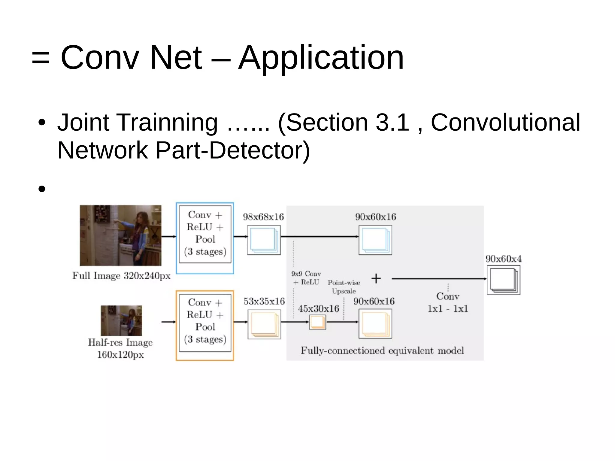= Conv Net – Application
● Joint Trainning …... (Section 3.1 , Convolutional
Network Part-Detector)
●