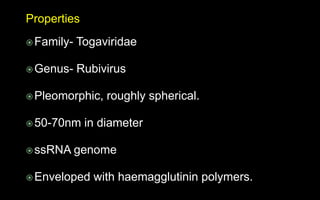 Properties
Family- Togaviridae
Genus- Rubivirus
Pleomorphic, roughly spherical.
50-70nm in diameter
ssRNA genome
Enveloped with haemagglutinin polymers.
 