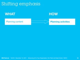 Shifting emphasis
WHAT
Planning content

HOW
Planning activities

IBM Rational . TorCHI - December 12, 2013 . Advancing UX...
