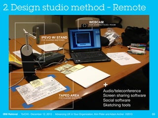 2. Design studio method – Remote

+
Audio/teleconference
Screen sharing software 
Social software 
Sketching tools	
  
IBM...