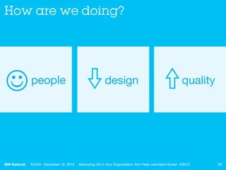 How are we doing?

J

people

IBM Rational . TorCHI - December 12, 2013 . Advancing UX in Your Organization, Kim Peter an...