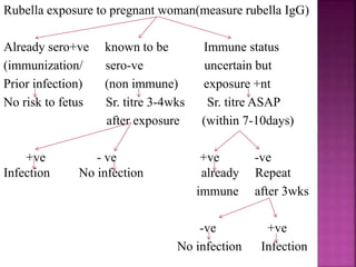 Case Scenario
Term baby delivered to primigravida mother, no perinatal depression,
Birth wt 1.9 kg, Head circumference 29 cms (< 3rd centile), develops
purpuric rash all over face & body and jaundice on D1 of life.
O/E-
Eye- leucocoria, large cornea.
P/A- hepatosplenomegaly.
CVS- systolic murmur pulmonary area,
Course- started on phototherapy for jaundice, developed respiratory
distress since birth requiring oxygen, later on DOL3 developed
seizures multifocal clonic requiring anticonvulsants.
Investigations- CBC- platelet =60,000 and mild leucopenia.
Serum bilirubin- total of 16mg/dl with direct fraction 4mg/dl
Sepsis screen was negative, Blood culture showed no growth
Chest X - ray revealed patchy infiltrates s/o pneumonia
Echo showed pulmonary stenosis
OAE Test done – Bilateral SNHL
TORCH report - awaited
 