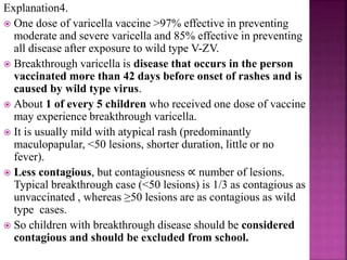 MCQs
Q1. Forchheimer spots is found in-
(a)Measles (b) German measles
(c) Herpes (d) toxoplasmosis
 