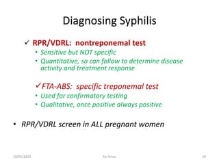 TORCH Infections.pptx