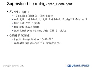 Intelligent Software Lab.
Supervised Learning: step_1 data cont`
• SVHN dataset
• 10 classes (digit 당 1개의 class)
• ex) digit: 1  label: 1, digit: 0  label: 10, digit: 9  label: 9
• train set: 73257 digits
• test set: 26032 digits
• additional extra training data: 531131 digits
• dataset format
• inputs: image feature “3*32*32”
• outputs: target result “10-dimensional”
 