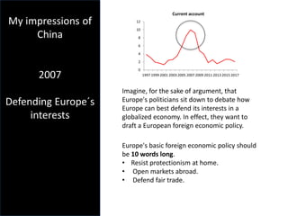 My impressions of
China
2007
Defending Europe´s
interests
0
2
4
6
8
10
12
1997 1999 2001 2003 2005 2007 2009 2011 2013 201...