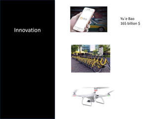 Yu´e Bao
165 billion $
Innovation
 