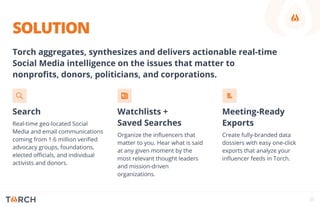 SOLUTION
Torch aggregates, synthesizes and delivers actionable real-time
Social Media intelligence on the issues that matter to
nonproﬁts, donors, politicians, and corporations.
Real-time geo-located Social
Media and email communications
coming from 1.6 million veriﬁed
advocacy groups, foundations,
elected oﬃcials, and individual
activists and donors.
Search
Organize the inﬂuencers that
matter to you. Hear what is said
at any given moment by the
most relevant thought leaders
and mission-driven
organizations.
Watchlists +
Saved Searches
Create fully-branded data
dossiers with easy one-click
exports that analyze your
inﬂuencer feeds in Torch.
Meeting-Ready
Exports
05
 