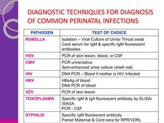 DIAGNOSTIC TECHNIQUES FOR DIAGNOSIS
OF COMMON PERINATAL INFECTIONS
PATHOGEN TEST OF CHOICE
RUBELLA Isolation – Viral Culture of Urine/ Throat swab
Cord serum for IgM & specific IgM fluorescent
antibodies
HSV PCR of skin lesion, blood, or CSF
CMV PCR urine/saliva
Spin-enhanced urine culture (shell vial)
HIV DNA PCR – Blood if mother is HIV Infected
HBV HBsAg of blood
DNA PCR of blood
VZV PCR of skin lesion
TOXOPLASMA Specific IgM & IgA fluorescent antibody by ELISA/
ISAGA
PCR - CSF
SYPHILIS Specific IgM fluorescent antibody
Paired Maternal & Cord sera for RPR/VDRL 41
 
