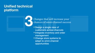 Uniﬁed technical
platform
Changes	
  that	
  will	
  increase	
  your	
  
chances	
  of	
  omni-­‐channel	
  success
3• Design a single view of
customers across channels
• Integrate inventory and order
management
• Change store systems to
adapt to omni-channel
opportunities
 