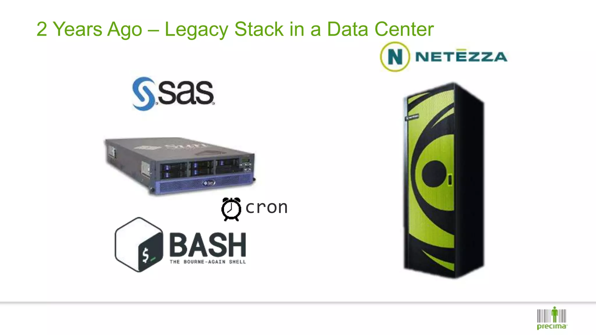 2 Years Ago – Legacy Stack in a Data Center
cron
 