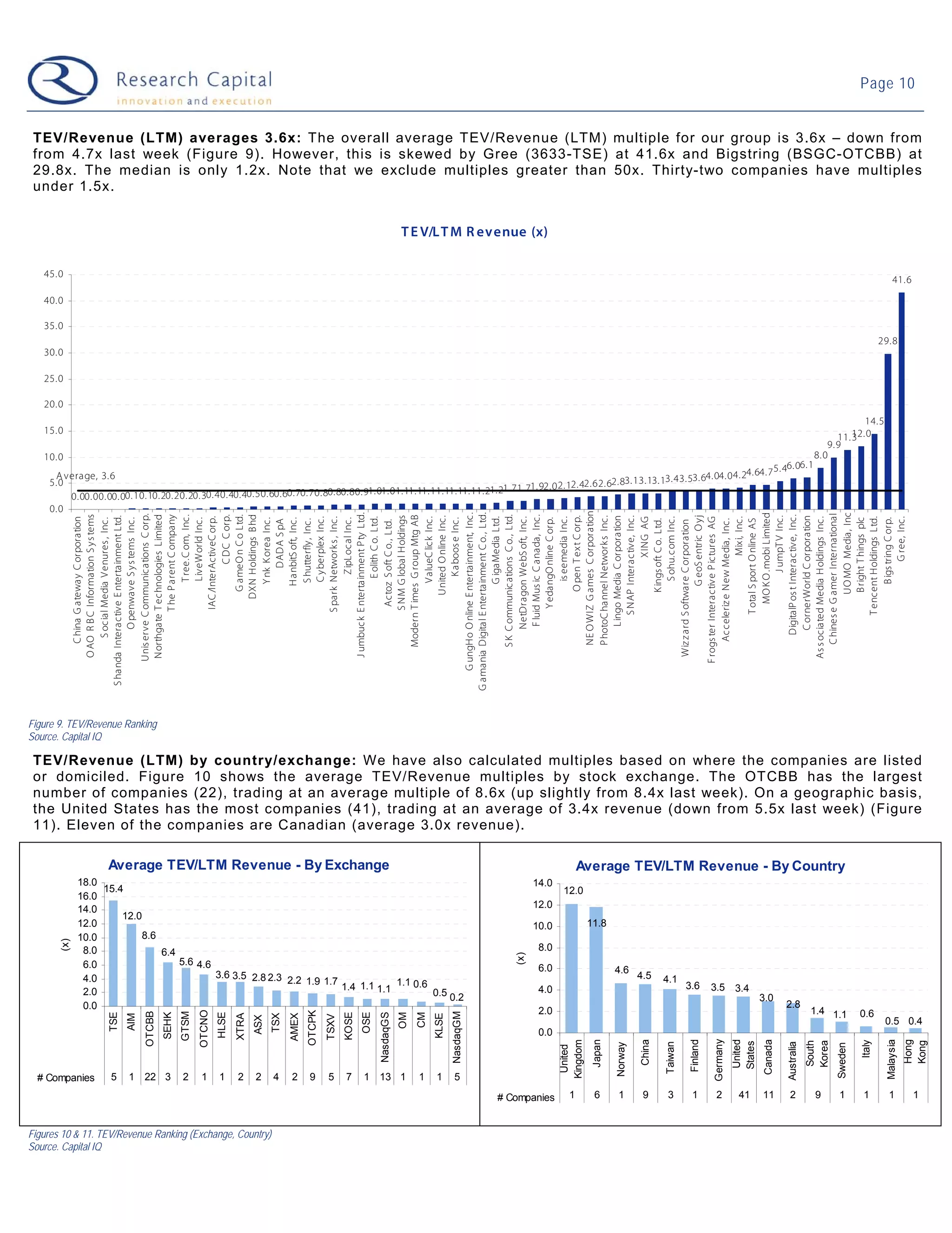 09-04-07 Web 2.0 Weekly