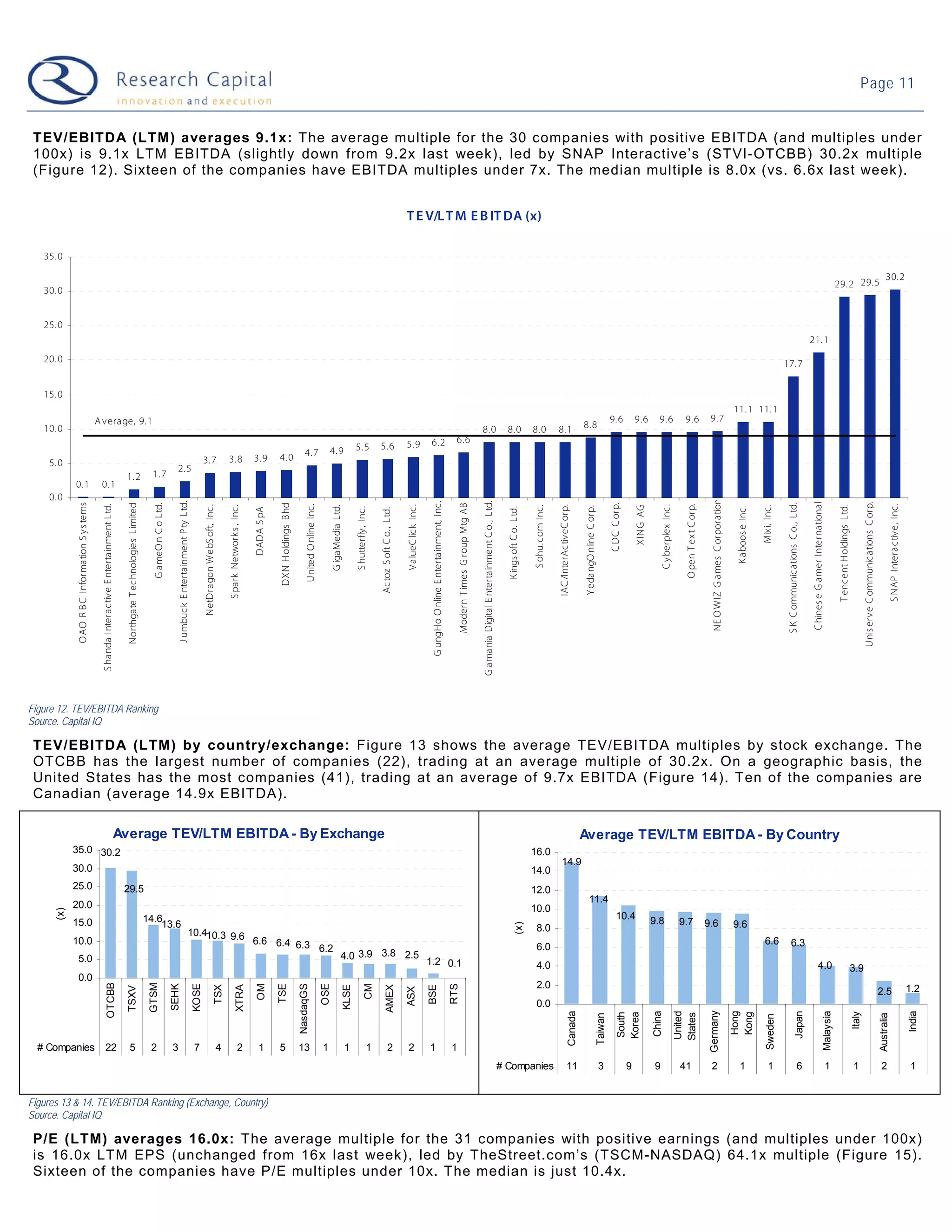09-04-07 Web 2.0 Weekly