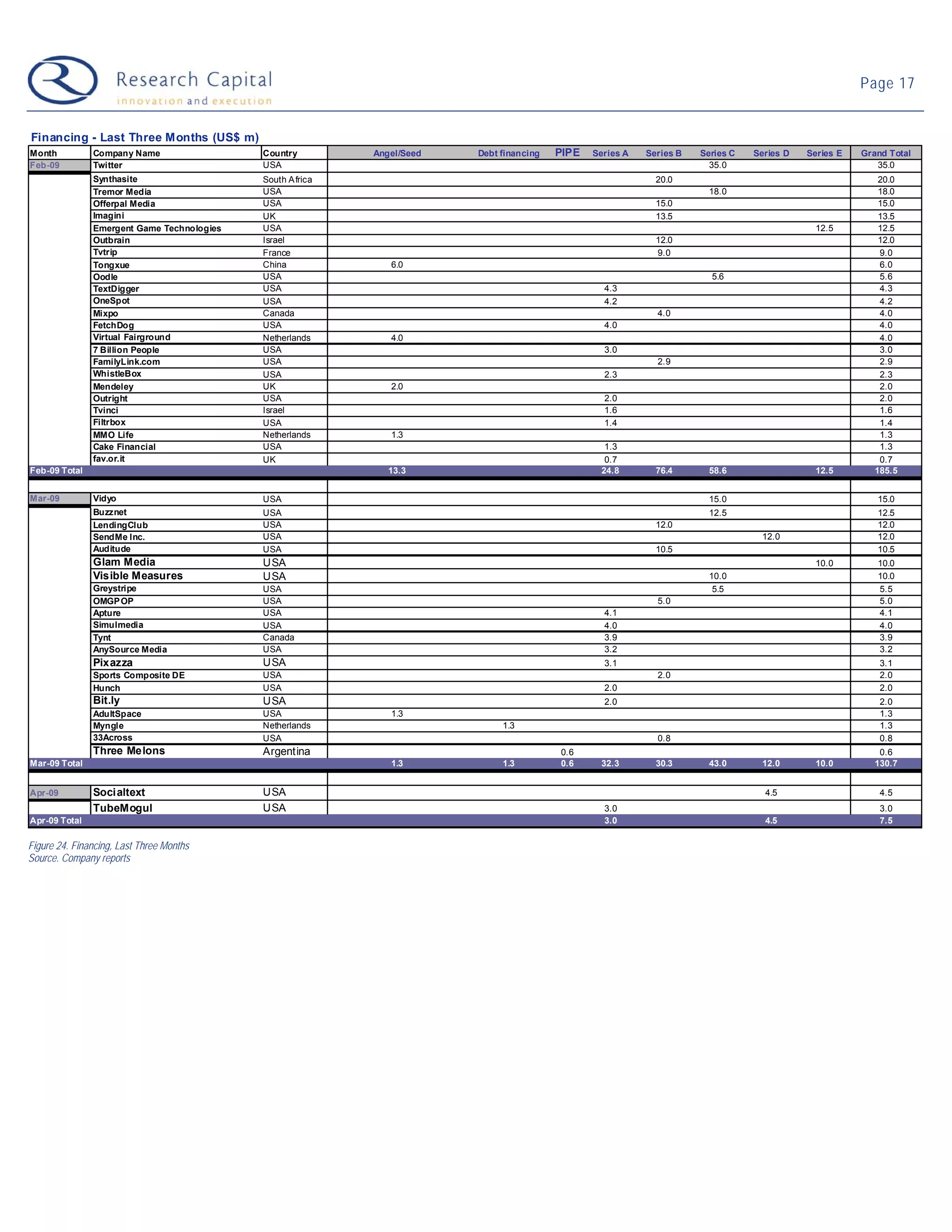 09-04-07 Web 2.0 Weekly