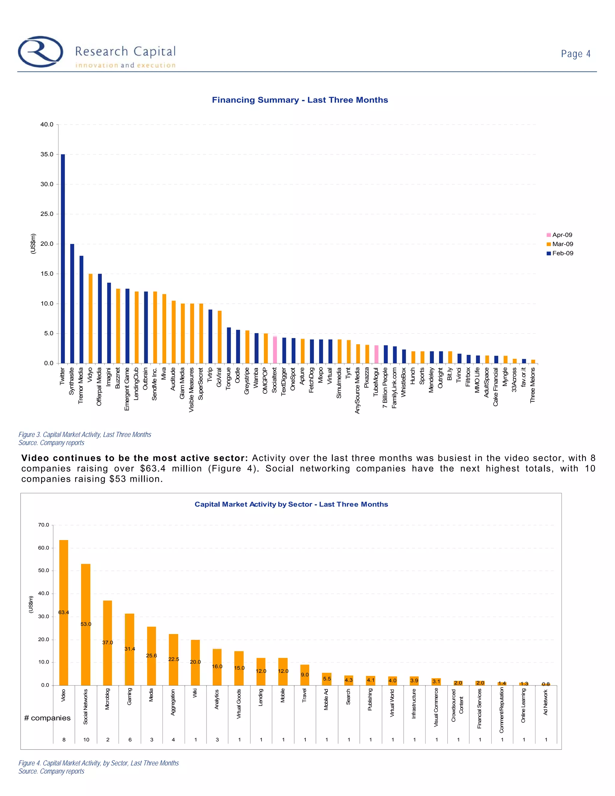 09-04-07 Web 2.0 Weekly