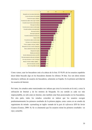 Como vemos, usar los buscadores está a la cabeza de la lista. El 95,8% de los usuarios españoles
dicen haber buscado algo en los buscadores durante los últimos 30 días. Eso son ahora mismo
diecinueve millones de usuarios de buscadores, solamente en España. Es la primera actividad de
los usuarios de Internet.

Por tanto, los estudios antes mencionados nos indican que crece la inversión en la red, y crece la
utilización de Internet y de los motores de búsqueda. En ese sentido es cada vez más
imprescindible, no sólo estar en Internet, sino también estar bien posicionados en los buscadores.
Por otra parte, todos los estudios coinciden en indicar que los usuarios escogen
predominantemente los primeros resultados de la primera página, como vemos en un estudio de
seguimiento de mirada –eyetracking en inglés- tomado de la guía de referencia SEO de Javier
Casares (Casares, 2008: 8). Se ve claramente que los usuarios miran los primeros resultados –en
rojo y amarillo.

10

 