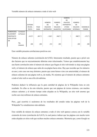 Variable número de enlaces entrantes a todo el sitio web

NÚMERO
DE
NÚMERO

NÚMERO

ENLACES

NÚMERO

DE

DE

ENTRANTES

DE

EXTENSI
ÓN DEL

NÚMERODEE

ENLACES

ENLACES

ATODO

ENLACES

EDADDELSI

RANK

ENTRANTES

SALIENTES

ELSITIOWEB

INTERNOS

TIOWEB

1

,388(**)

-,371(**)

,000

,000

Correlación

NLACESENT

PAGE

TEXTO

de Pearson

RANTESATO

,413(**)

,381(**)

-,132(*)

,542(**)

,000

,000

,013

,000

DOELSITIOW
EB
Sig.
(bilateral)

Esta variable presenta correlaciones positivas con:

Número de enlaces salientes (correlación de 0,542). Interesante resultado, puesto que a priori son
dos factores que no necesariamente deberían estar relacionados. Vemos que estadísticamente hay
una fuerte correlación entre el número de enlaces que llegan al sitio web donde se aloja una página
web y el número de enlaces que salen de esa página hacia otras. Hay que recordar que los números
en uno y otro caso son muy distintos, puesto que como hemos visto con anterioridad, el número de
enlaces salientes de una página web es, de media, 50, mientras que el número de enlaces entrantes
a todo el sitio web es una cifra elevadísima.

Podemos deducir la influencia que la gran cantidad de páginas de la Wikipedia tiene en este
resultado. En ellas se da esta relación, puesto que son páginas de textos extensos, con muchos
enlaces salientes y al mismo tiempo están alojadas en la Wikipedia, un sitio web enorme que
recibe casi cien millones de enlaces entrantes.

Pero, ¿qué ocurriría si sacáramos de los resultados del estudio todas las páginas web de la
Wikipedia? Lo estudiaremos más adelante.

Esta variable de número de enlaces entrantes a todo el sitio web aparece conexa con la variable
extensión de texto (correlación de 0,413), lo cual parece indicar que las páginas con mucho texto
están alojadas en sitios web que reciben muchos enlaces entrantes. Mostraría que, como Google no

121

 