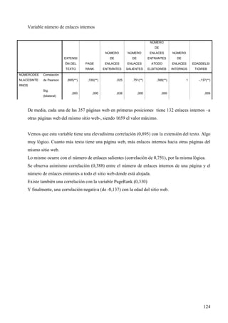 Variable número de enlaces internos

NÚMERO
DE
NÚMERO

NÚMERO

ENLACES

NÚMERO

DE

EXTENSI

DE

ENTRANTES

DE

ÓN DEL

NÚMERODEE

de Pearson

ENLACES

ENLACES

ATODO

ENLACES

EDADDELSI

RANK

ENTRANTES

SALIENTES

ELSITIOWEB

INTERNOS

TIOWEB

1

Correlación

NLACESINTE

PAGE

TEXTO

,895(**)

,330(**)

,025

,751(**)

,388(**)

,000

,000

,638

,000

,000

-,137(**)

RNOS
Sig.
(bilateral)

,009

De media, cada una de las 357 páginas web en primeras posiciones tiene 132 enlaces internos –a
otras páginas web del mismo sitio web-, siendo 1659 el valor máximo.

Vemos que esta variable tiene una elevadísima correlación (0,895) con la extensión del texto. Algo
muy lógico. Cuanto más texto tiene una página web, más enlaces internos hacia otras páginas del
mismo sitio web.
Lo mismo ocurre con el número de enlaces salientes (correlación de 0,751), por la misma lógica.
Se observa asimismo correlación (0,388) entre el número de enlaces internos de una página y el
número de enlaces entrantes a todo el sitio web donde está alojada.
Existe también una correlación con la variable PageRank (0,330)
Y finalmente, una correlación negativa (de -0,137) con la edad del sitio web.

124

 