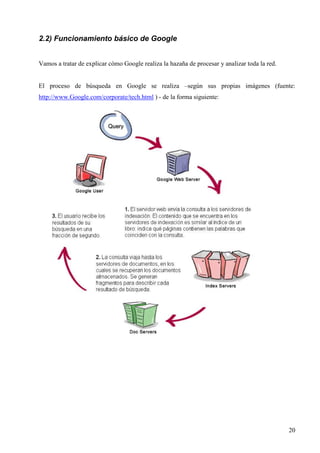 2.2) Funcionamiento básico de Google
Vamos a tratar de explicar cómo Google realiza la hazaña de procesar y analizar toda la red.

El proceso de búsqueda en Google se realiza –según sus propias imágenes (fuente:
http://www.Google.com/corporate/tech.html ) - de la forma siguiente:

20

 
