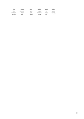 boina

disparar

gema

meritorio

senado

boletín

dominicos

getafe

migajas

seul

zapatero
zapato

bombardero

donaire

gula

mondadura

sevilla

zaragoza

borracho

dosal

hambre

mónica

sexo

33

 