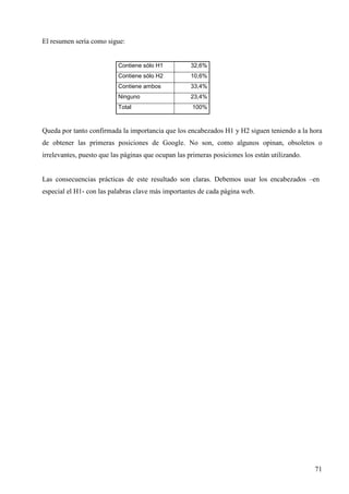 El resumen sería como sigue:

Contiene sólo H1

32,6%

Contiene sólo H2

10,6%

Contiene ambos

33,4%

Ninguno

23,4%

Total

100%

Queda por tanto confirmada la importancia que los encabezados H1 y H2 siguen teniendo a la hora
de obtener las primeras posiciones de Google. No son, como algunos opinan, obsoletos o
irrelevantes, puesto que las páginas que ocupan las primeras posiciones los están utilizando.

Las consecuencias prácticas de este resultado son claras. Debemos usar los encabezados –en
especial el H1- con las palabras clave más importantes de cada página web.

71

 