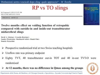 Disfunzioni uretro-vescicali dopo sling: quale approccio? – M. Torella
Dipartimento della Donna, del Bambino e di Chirurgia Generale e Specialistica - Seconda Università degli Studi di Napoli
 Prospective randomised trial at two Swiss teaching hospitals
 Uroflow rate was primary endpoint
 Eighty TVT, 40 transobturator out-in TOT and 40 in-out TVT-O were
randomised
 At 12 months, there was no difference in Qmax among the groups
RP vs TO slings
 
