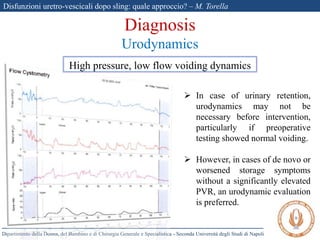 Disfunzioni uretro-vescicali dopo sling: quale approccio? – M. Torella
Dipartimento della Donna, del Bambino e di Chirurgia Generale e Specialistica - Seconda Università degli Studi di Napoli
Diagnosis
Urodynamics
High pressure, low flow voiding dynamics
 In case of urinary retention,
urodynamics may not be
necessary before intervention,
particularly if preoperative
testing showed normal voiding.
 However, in cases of de novo or
worsened storage symptoms
without a significantly elevated
PVR, an urodynamic evaluation
is preferred.
 
