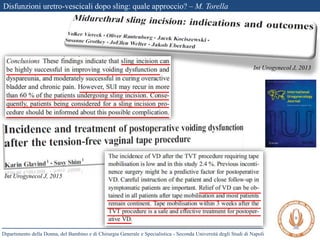 Disfunzioni uretro-vescicali dopo sling: quale approccio? – M. Torella
Dipartimento della Donna, del Bambino e di Chirurgia Generale e Specialistica - Seconda Università degli Studi di Napoli
Int Urogynecol J, 2013
Int Urogynecol J, 2015
 