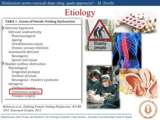 Disfunzioni uretro-vescicali dopo sling: quale approccio? – M. Torella
Dipartimento della Donna, del Bambino e di Chirurgia Generale e Specialistica - Seconda Università degli Studi di Napoli
Etiology
Robinson et al., Defining Female Voiding Dysfunction: ICI-RS
2011, Neurourol Urodyn, 2012
 