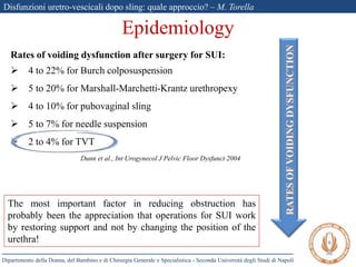 Disfunzioni uretro-vescicali dopo sling: quale approccio? – M. Torella
Dipartimento della Donna, del Bambino e di Chirurgia Generale e Specialistica - Seconda Università degli Studi di Napoli
Epidemiology
Rates of voiding dysfunction after surgery for SUI:
 4 to 22% for Burch colposuspension
 5 to 20% for Marshall-Marchetti-Krantz urethropexy
 4 to 10% for pubovaginal sling
 5 to 7% for needle suspension
 2 to 4% for TVT
Dunn et al., Int Urogynecol J Pelvic Floor Dysfunct 2004
The most important factor in reducing obstruction has
probably been the appreciation that operations for SUI work
by restoring support and not by changing the position of the
urethra!
 