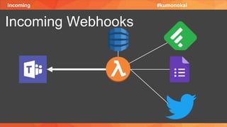 Incoming
Incoming Webhooks
#kumonokai
 