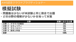 AWS認定クラウドプラクティショナーの勉強方法の一例
#trainocate
模擬試験
・問題数は少ないが本試験と同じ割合で出題
・どの分野の理解が少ないかを知って対策
AWS認定クラウドプラクティショナー
 
