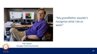 20
“My grandfather wouldn’t
recognize what I do as
work.”
Hal Varian,
Google Chief Economist
 
