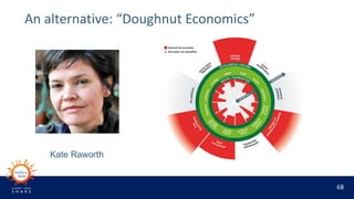 68
An alternative: “Doughnut Economics”
Kate Raworth
 