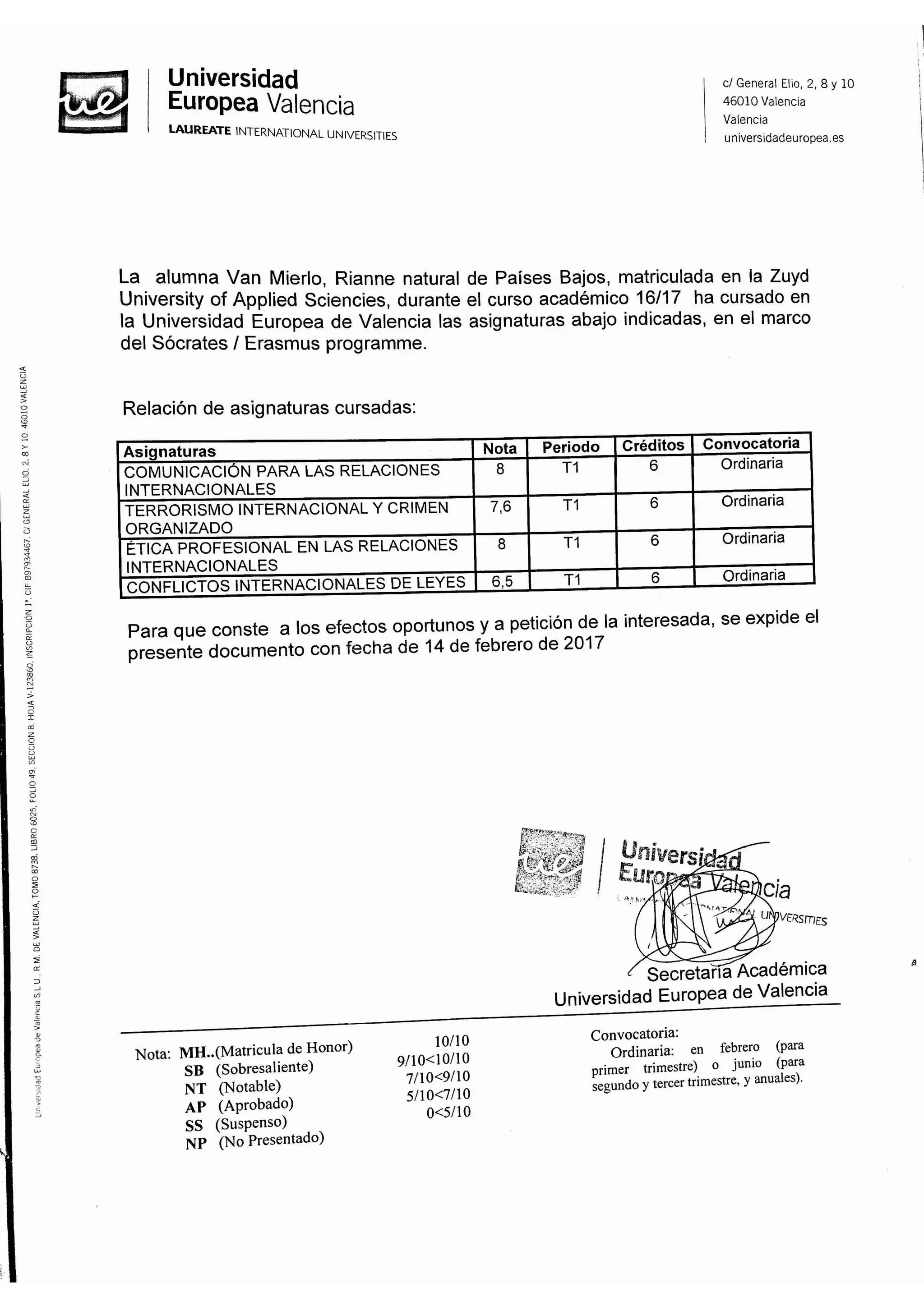 Transcript of Records Erasmus program Valencia