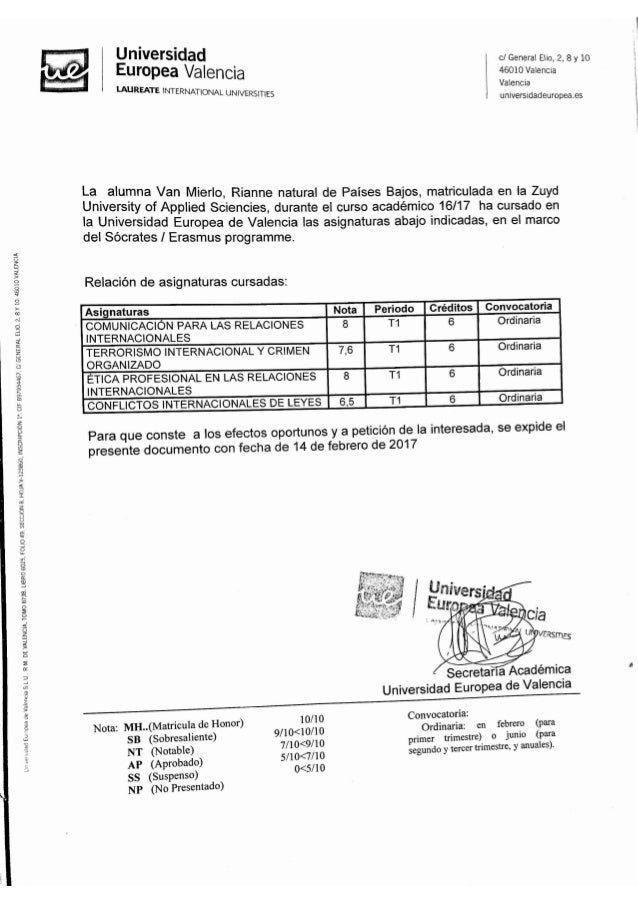 Transcript of Records Erasmus program Valencia