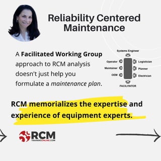 RCM memorializes the expertise and
experience of equipment experts.
Reliability Centered
Maintenance
A Facilitated Working Group
approach to RCM analysis
doesn't just help you
formulate a maintenance plan.
 