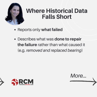 Reports only what failed
Describes what was done to repair
the failure rather than what caused it
(e.g. removed and replaced bearing)
More...
Where Historical Data
Falls Short
 