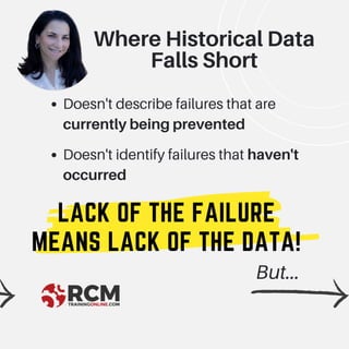 Doesn't describe failures that are
currently being prevented
Doesn't identify failures that haven't
occurred
LACK OF THE FAILURE
MEANS LACK OF THE DATA!
But...
Where Historical Data
Falls Short
 