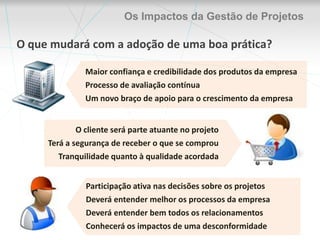 O valor da gestão de projetos!