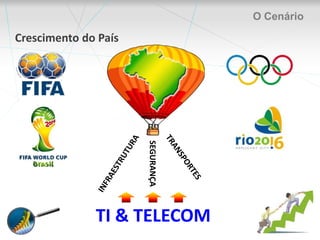 O InteressePorque é necessário lidar com projetos?Um terço da economia mundial gira em torno de projetosPara algumas empresas, projetos são garantia de existênciaDESAFIO!Gerenciar comEFICIÊNCIA!... E Onde estão os projetos?- Criação de novos produtos- Reestruturação de uma empresa- Construção de um novo parque industrial- Elaboração de programas pedagógicos- Um novo sistema de software- Design de um novo automóvel...... E os projetos de ti & tELECOM?