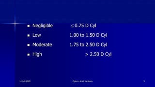  Negligible 0.75 D Cyl
 Low 1.00 to 1.50 D Cyl
 Moderate 1.75 to 2.50 D Cyl
 High > 2.50 D Cyl
14 July 2020 Optom. Ankit Varshney 9
 