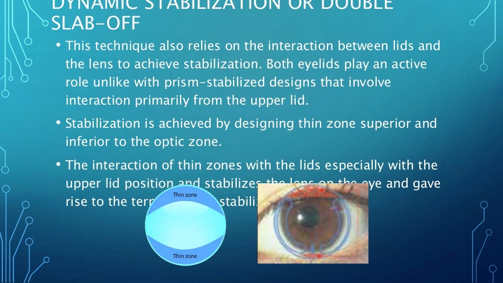 Soft Toric Contact lens