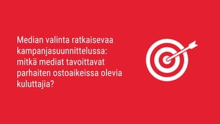 Median valinta ratkaisevaa
kampanjasuunnittelussa:
mitkä mediat tavoittavat
parhaiten ostoaikeissa olevia
kuluttajia?
 